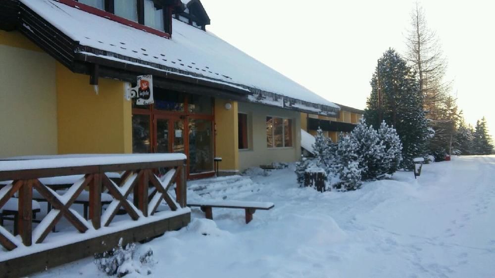 Hotel Rysy ตาตรันสกา ชตราบา ภายนอก รูปภาพ